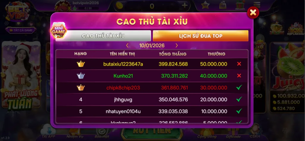 Lịch Sử Đua Top Tài Xỉu Betvip