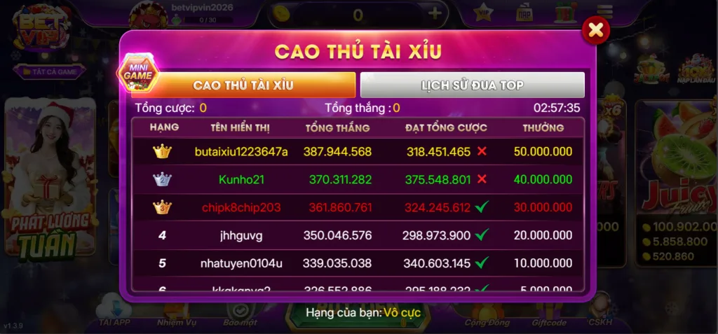 Cao Thủ Tài Xỉu Betvip